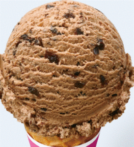 Chopped Choclate